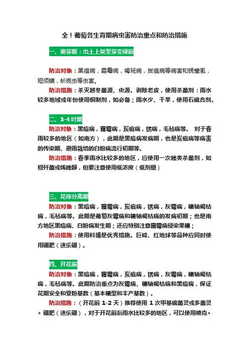 全！葡萄各生育期病虫害防治重点和防治措施