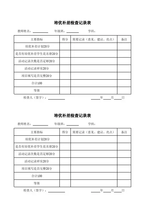 听课记录检查记录表