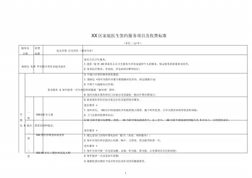 家庭医生签约服务项目及收费标准.doc
