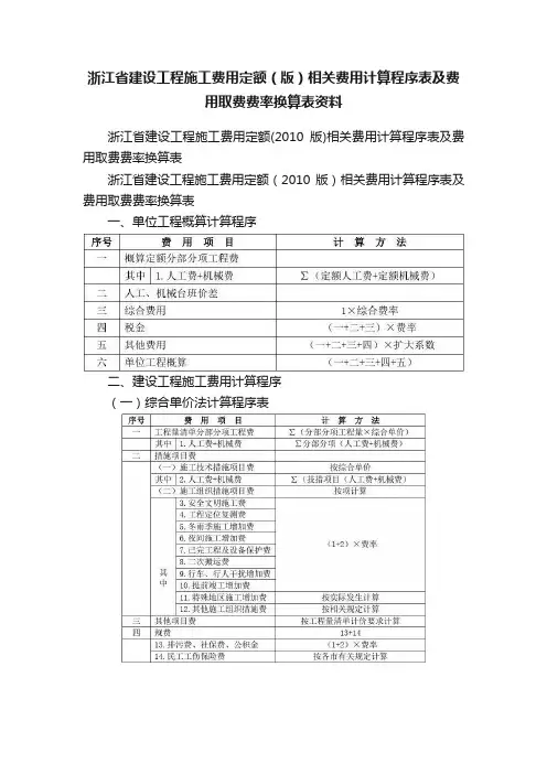 浙江省建设工程施工费用定额（版）相关费用计算程序表及费用取费费率换算表资料