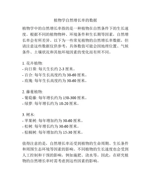 植物学自然增长率的数据