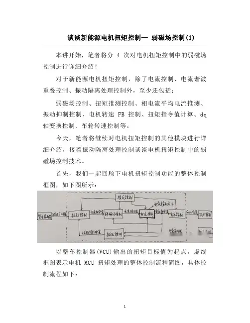 新能源汽车电机扭矩控制— 弱磁场控制