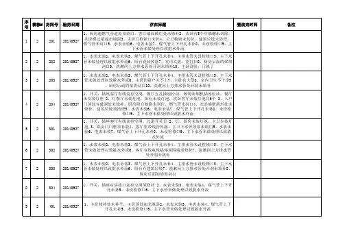 住宅验收交接汇总表