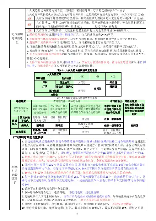 消防安全技术实务最新版讲义课件口诀记忆、高频考点(二)