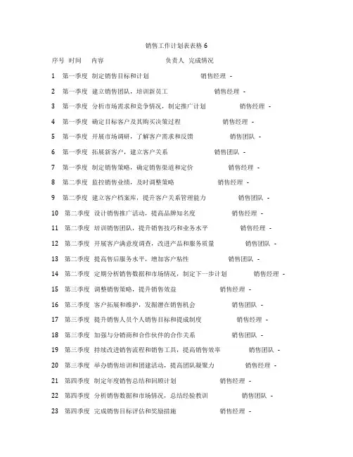销售工作计划表表格6
