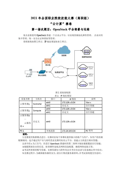 2021高职 云计算 第二套赛卷1(赛项赛题)