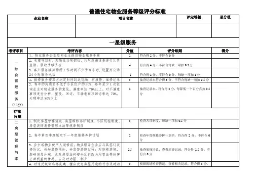 普通住宅物业服务等级标准(星级)