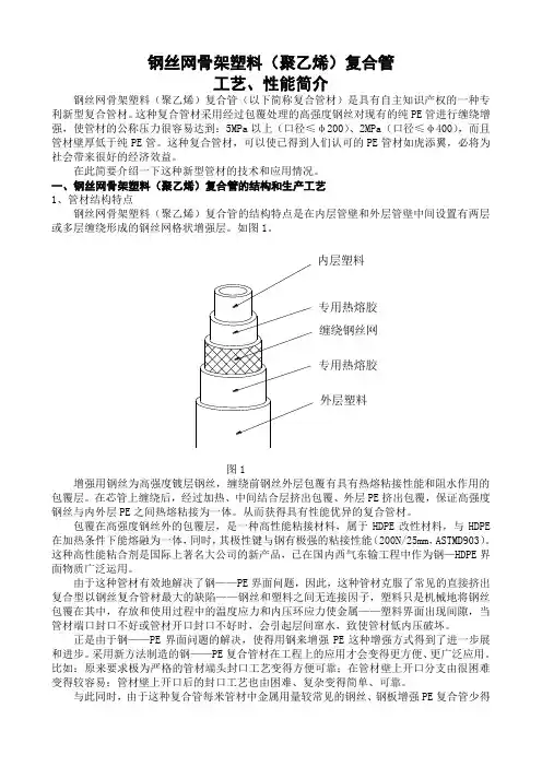 钢丝网骨架塑料(聚乙烯)复合管工艺、性能简介