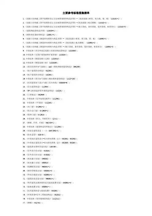 图集清单