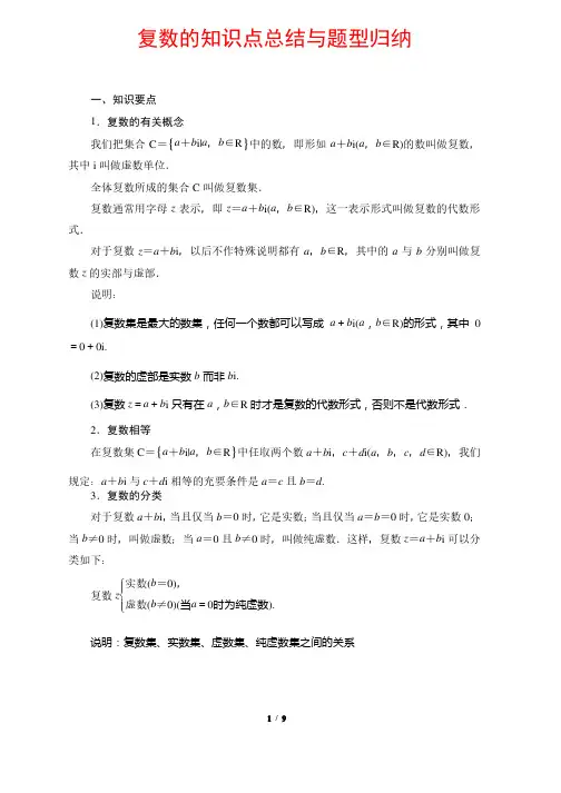 复数的知识点总结与题型归纳