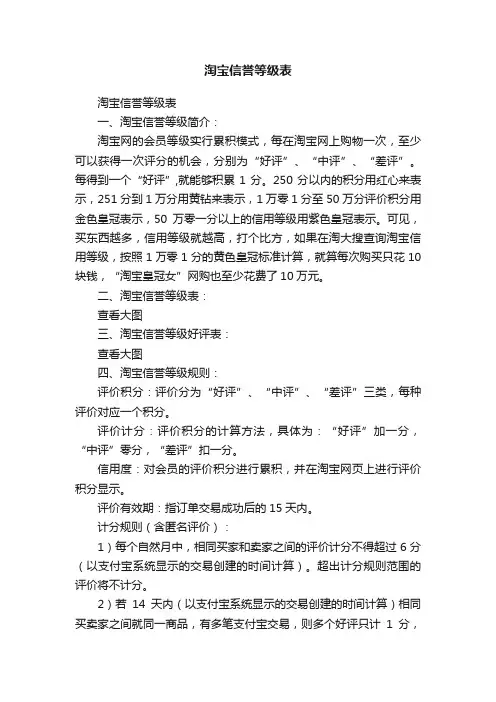 淘宝信誉等级表