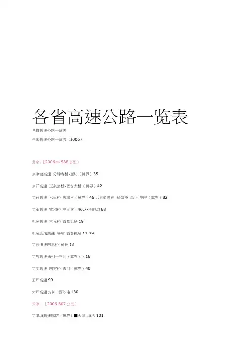 最新各省高速公路一览表