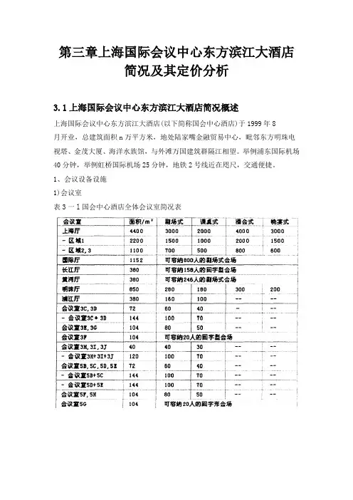 上海国际会议中心滨江大酒店