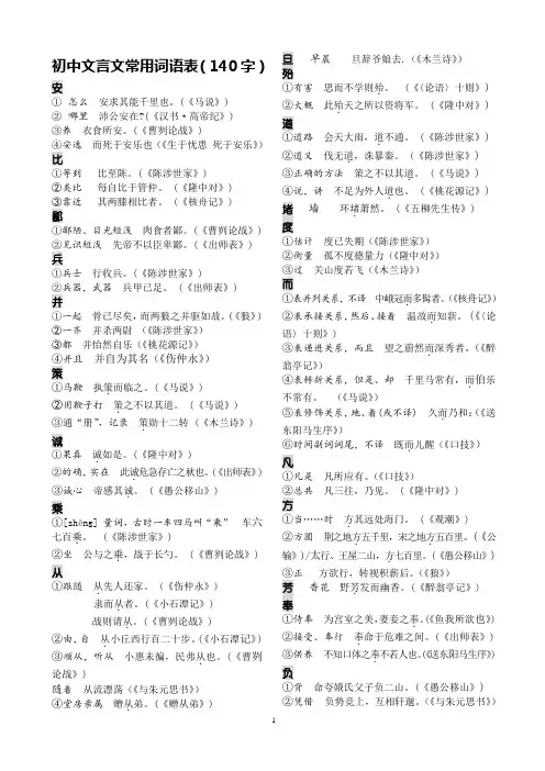 2017年2月最新整理-初中文言文常用词语汇编(140字