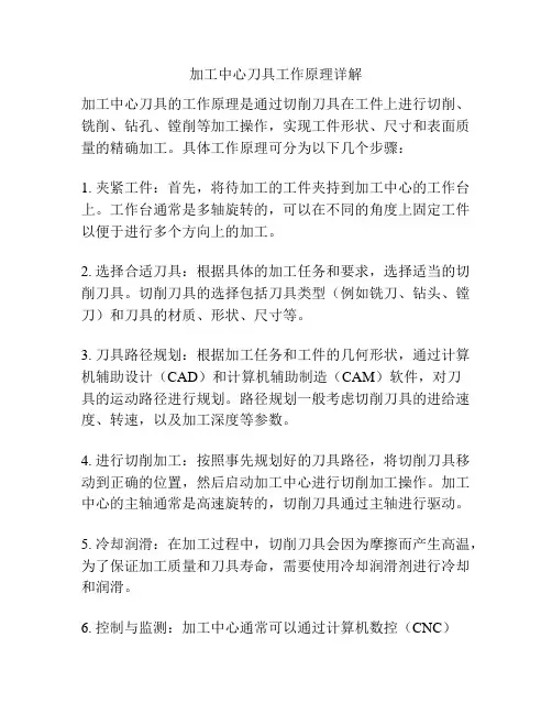 加工中心刀具工作原理详解