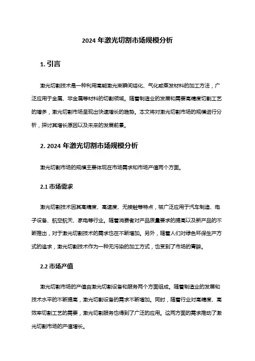 2024年激光切割市场规模分析