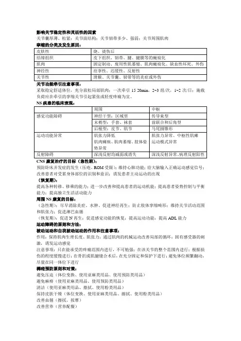 临床运动疗法学