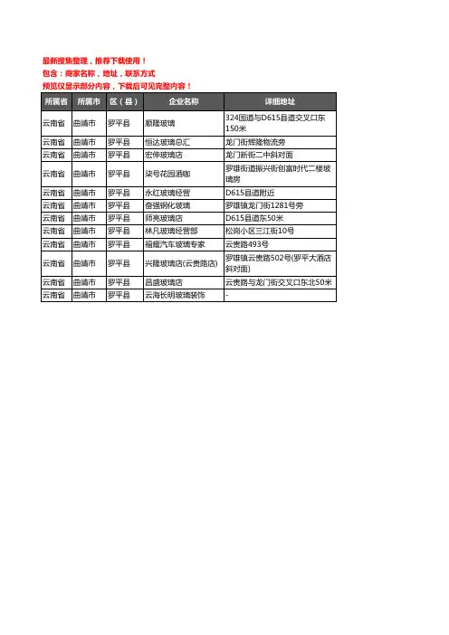 新版云南省曲靖市罗平县玻璃企业公司商家户名录单联系方式地址大全12家