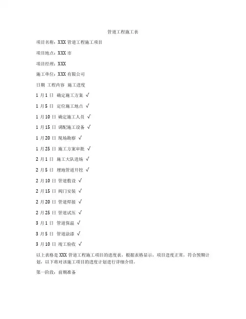 管道工程施工表
