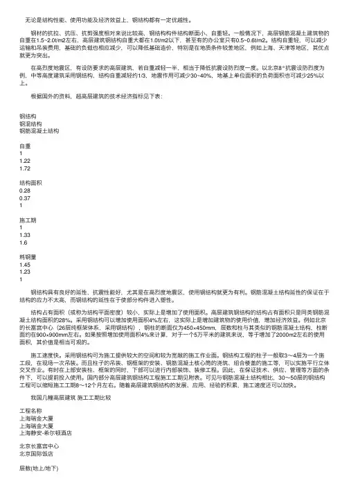 钢结构的优越性及综合经济效益