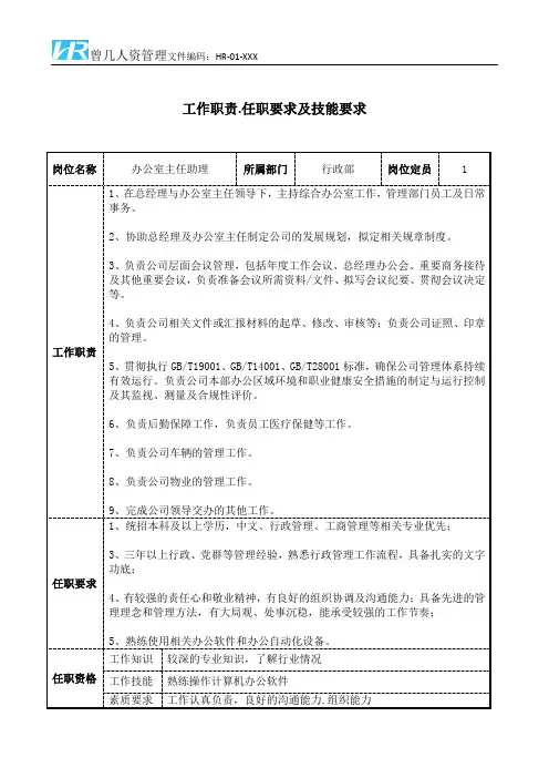 办公室主任助理工作职责和任职要求模板