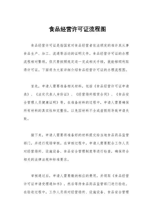 食品经营许可证流程图