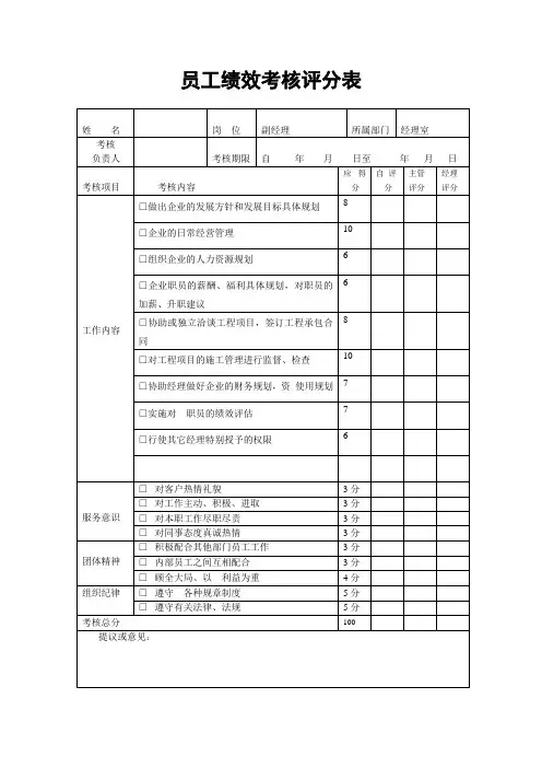 某建筑公司员工绩效考核表