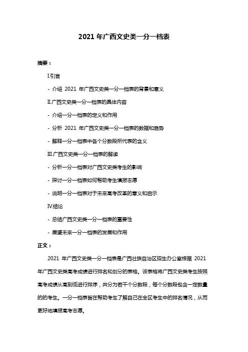 2021年广西文史类一分一档表