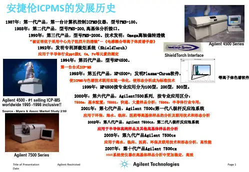 安捷伦7700ICPMS仪器及原理介绍