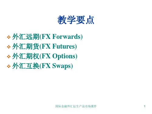 国际金融外汇衍生产品市场课件