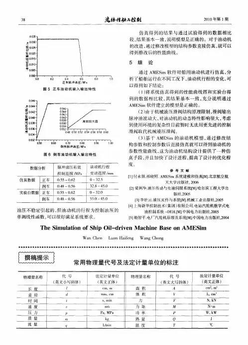常用物理量代号及法定计量单位的标注