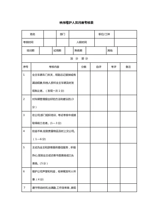 秩序维护人员月度考核表