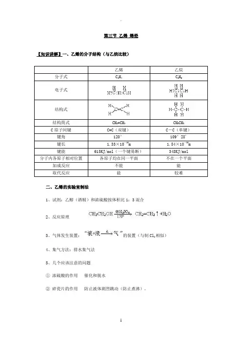 烯烃知识点总结
