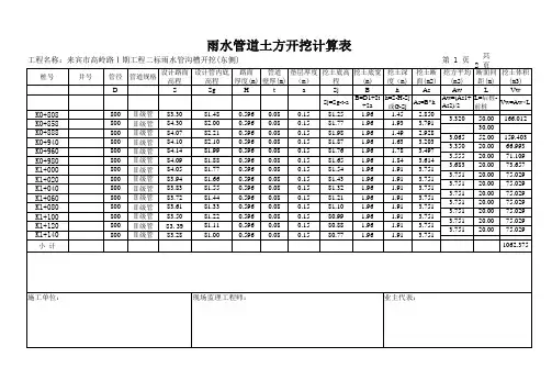 雨水管道土方开挖计算表
