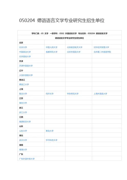 德语语言文学专业研究生招生单位