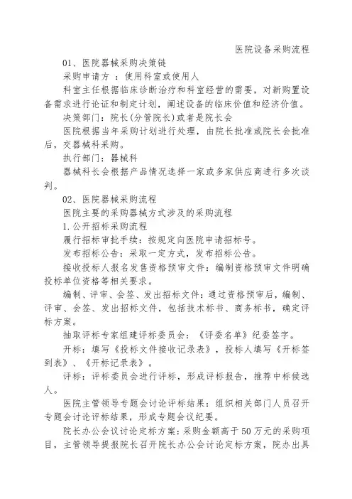 医院设备采购流程