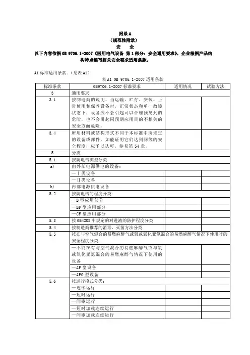 GB 9706.1医用电气设备 安全通用要求 试验模板.