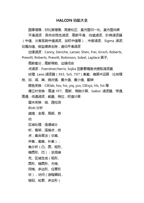 HALCON功能大全