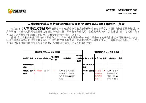 天津师范大学应用数学专业考研专业目录2019年与2018年对比一览表