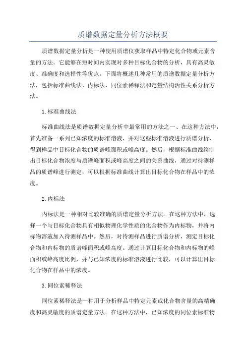 质谱数据定量分析方法概要