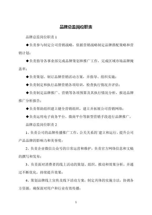 品牌总监岗位职责