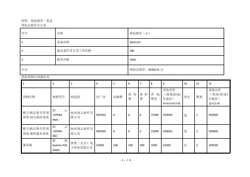 投标报价一览表