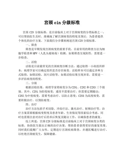 宫颈cin分级标准