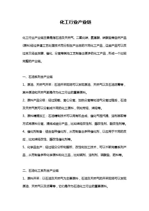 化工行业产业链