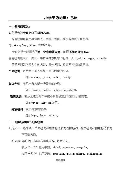 小学英语语法-名词单复数变化规则记忆顺口溜