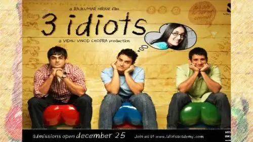《三傻大闹宝莱坞》(3idiots)英文介绍PPT