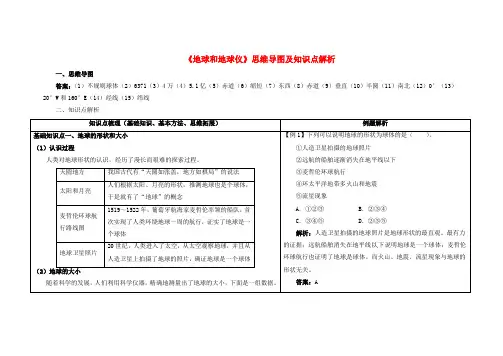 七年级地理上册地球和地球仪思维导图及知识点解析