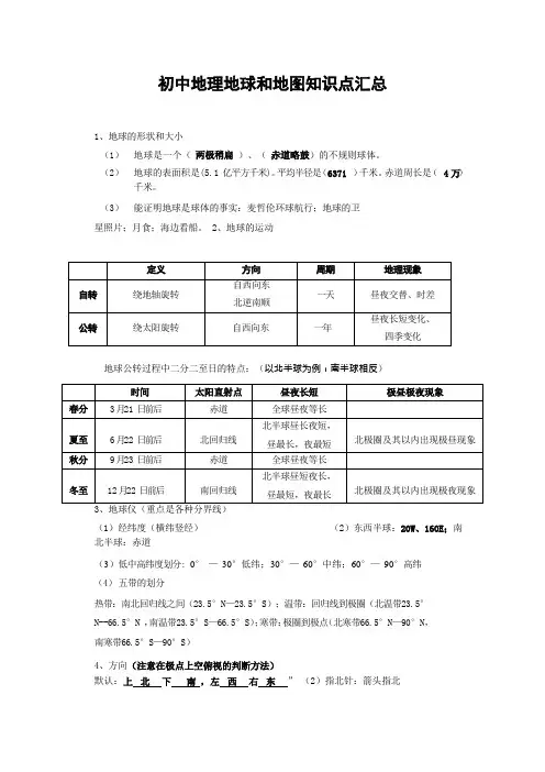 初中地理地球和地图知识点汇总