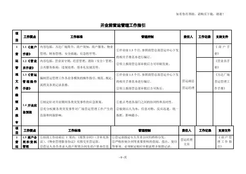 万达开业前营运管理工作指引