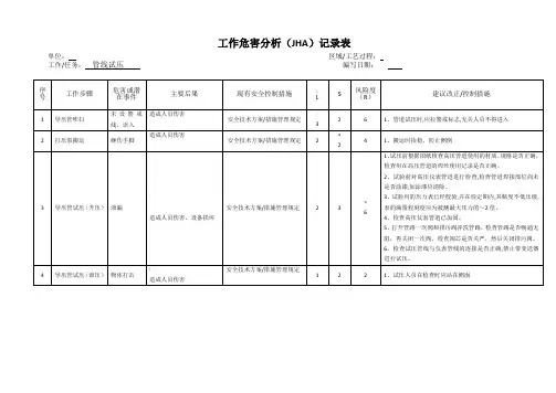 管线试压风险分析表